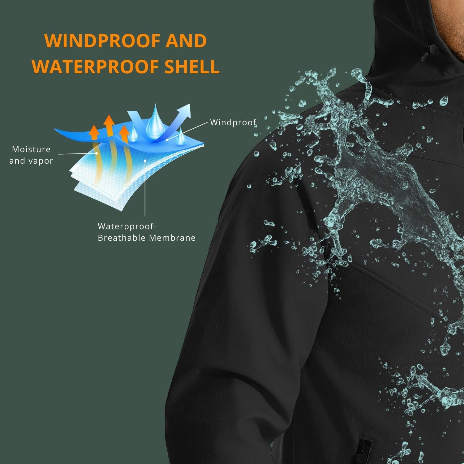 Wulibike winter cycling jacket - Cycling Gear For Cold Weather のレビューと価格