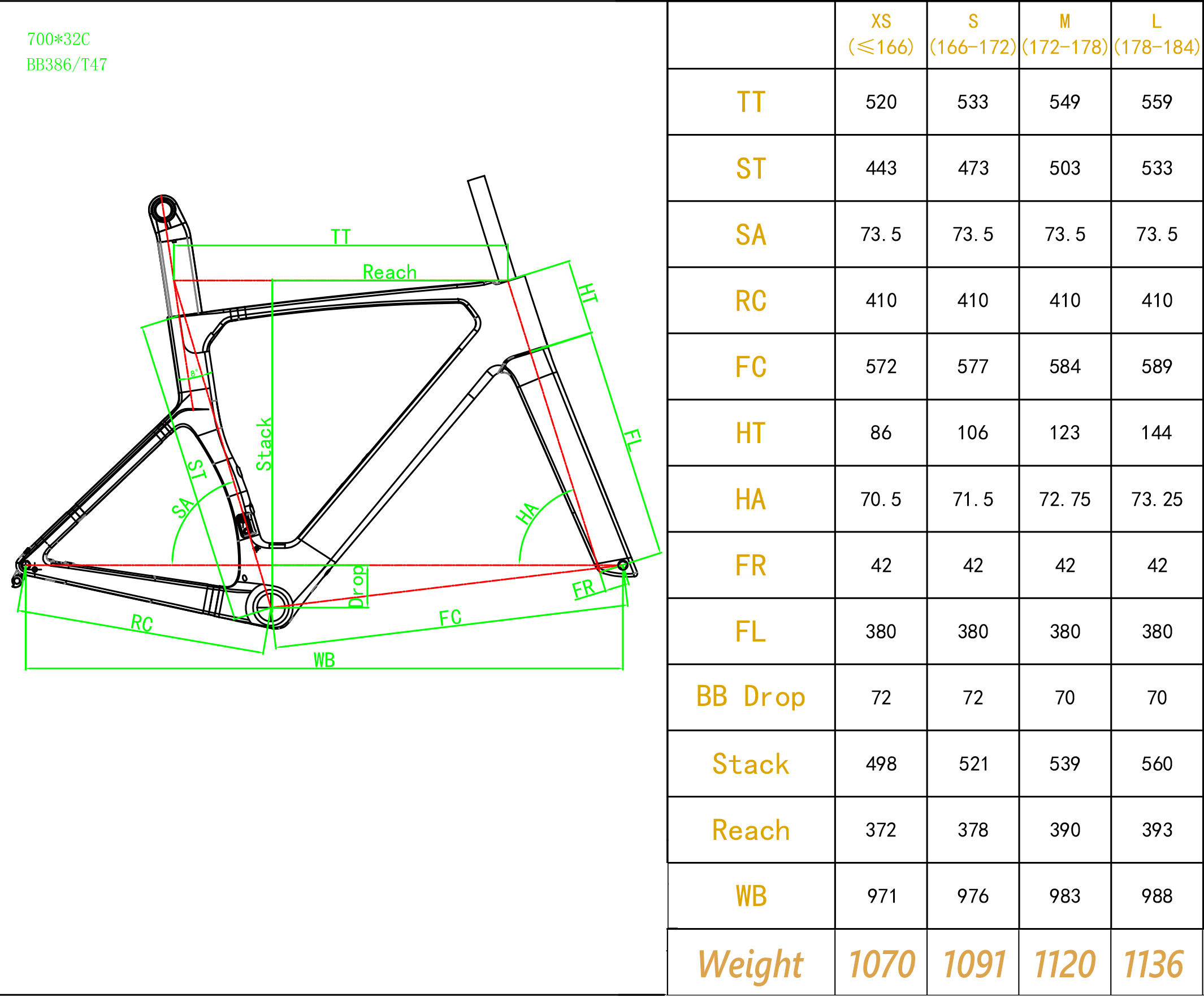 Ultralight Carbon Aero Road Fr - Carbon Bike Frame のレビューと価格